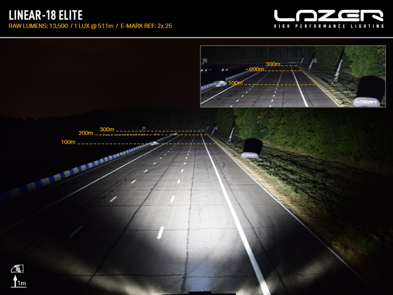 Linear 18 Elite